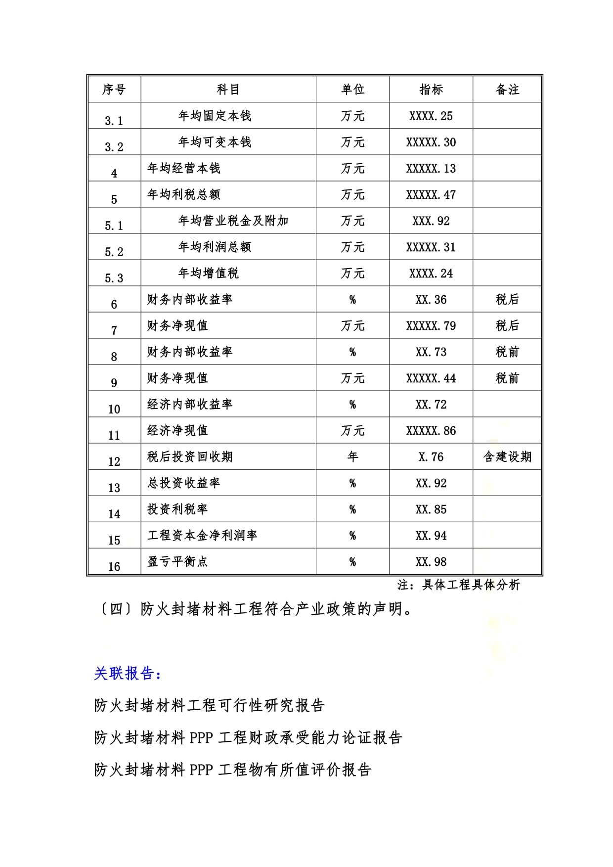 精選備案項目網(wǎng)上申報-防火封堵材料項目(申報大綱)