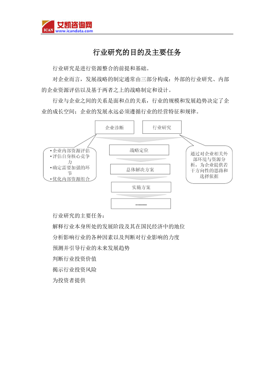 2018年中國日用化工專用設(shè)備現(xiàn)狀研究及發(fā)展趨勢預(yù)測(目錄)